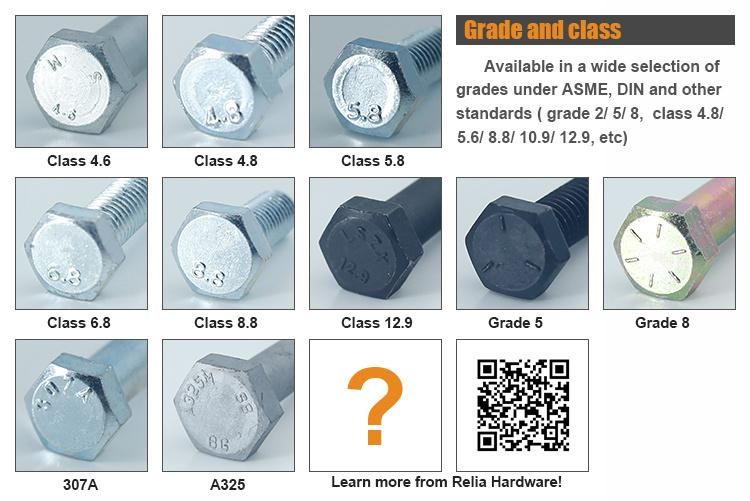 Grade8.8 High Quality DIN931 DIN933 Bolts and Nuts