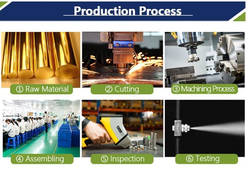 Good Quality Factory Directly PPR Anti Corrosion Hot Cold Water PP-R Pipe Fittings Accessories Plumbing Pipe Fitting