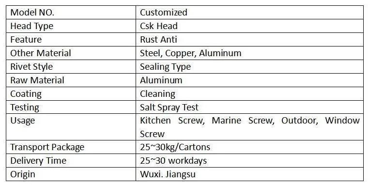 Low Price Aluminum Dome Head Blind Rivet on Hot Sale