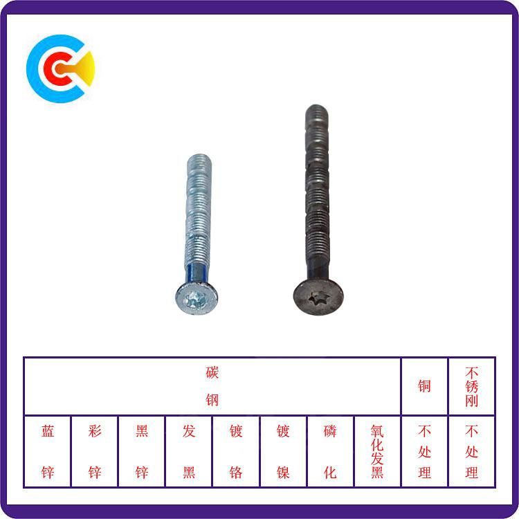 Stainless Steel Custom Furniture Screws Furniture Screw Long Screw