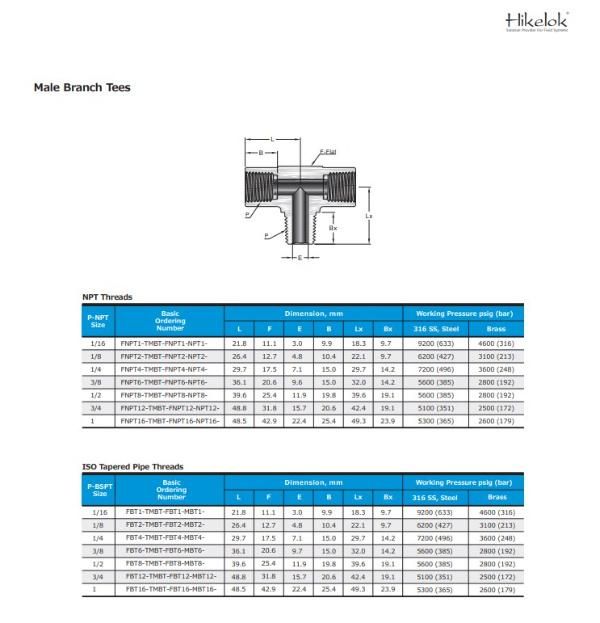 Hikelok Stainless Steel 316 304 Instrumentation Pipe Fitting Male Female Tee