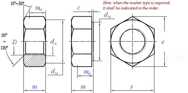 JIS B 1181 High Quality Japanese Car Parts Fastener Brass Hexagon Nut, Coarse Made in China