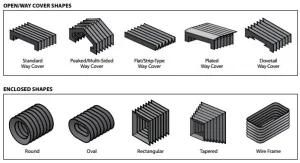 Ballscrew Bellow Cover for Machine