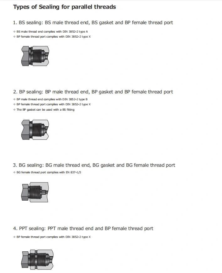 Stainless Steel Double Ferrules Compression Tube Fittings Positionable Male Branch Run Tee