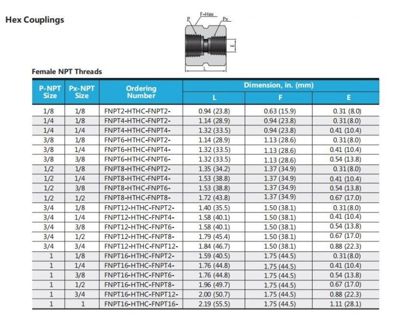 Stainless Steel Ultra-High Pressure 15000 Psi Tube Pipe Fittings Adapter Coupling Elbow Tee Cross