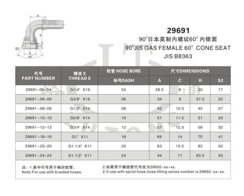 Bsp Jic JIS NPT Metric Pipe Hydraulic Hose Nipple Fitting