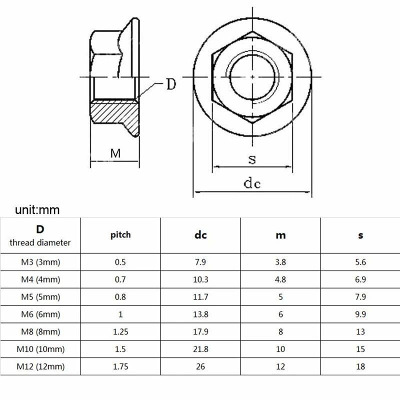 4.8 8.8 Black Carbon Steel Hex Serrated Flange Nuts Hex Lock Nuts DIN6923