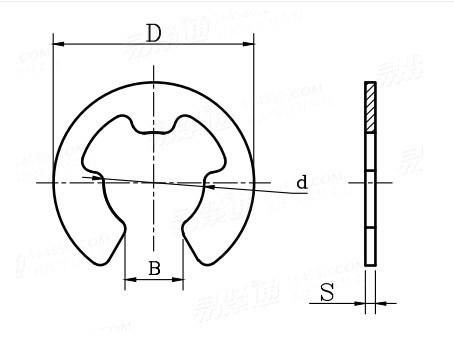 Stainless Steel Slotted Washers DIN 6799