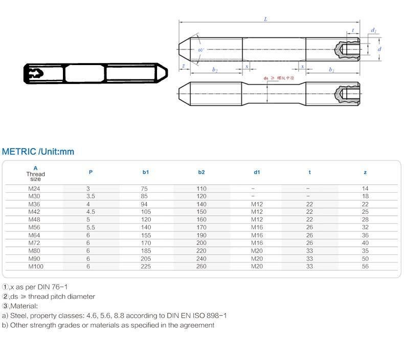 Hot Sale Cheap Price DIN797 Foundation Bolts