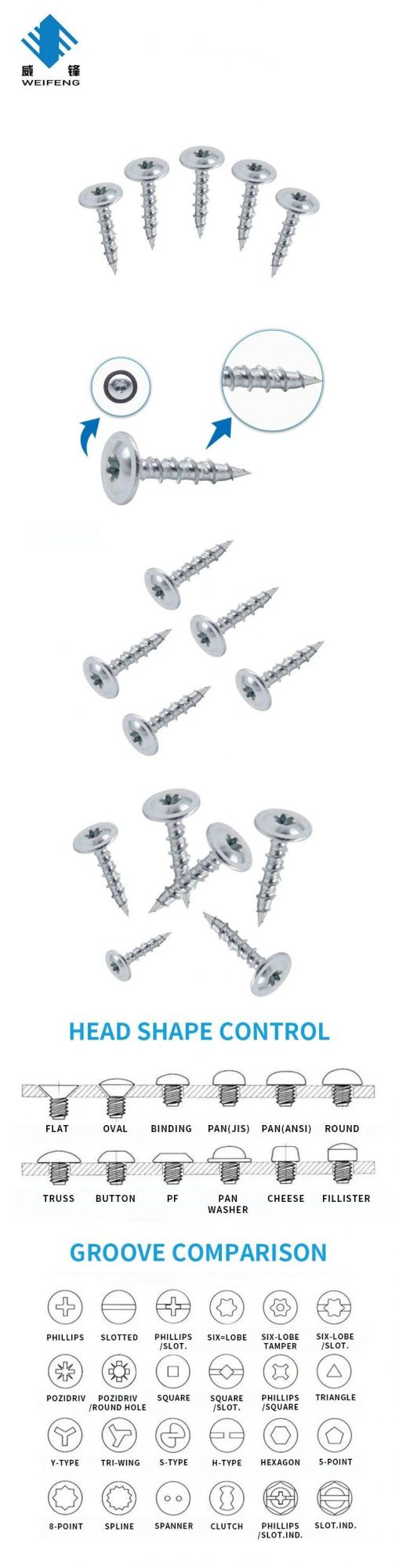 Zinc Plated Truss Trox Head Self Tapping Screw