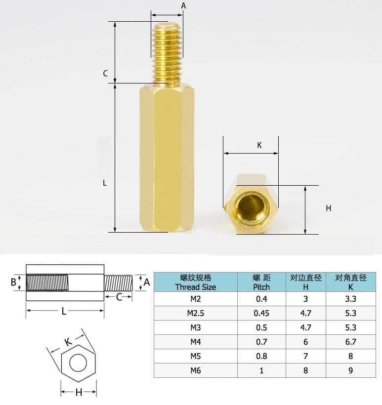 Brass Copper Male to Female Threaded PCB Hex Spacer Hexagon Standoff