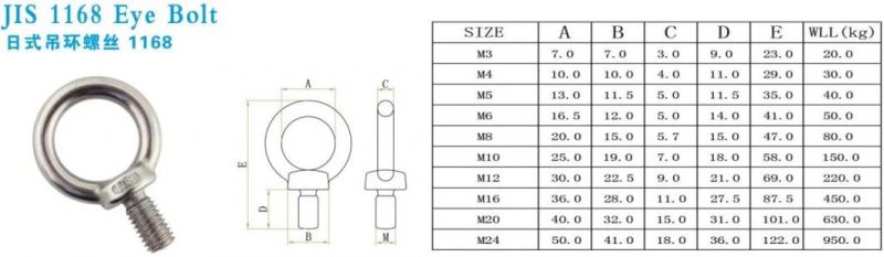 Stainless Steel304/316 DIN582 Eye Nut of Rigging Hardware