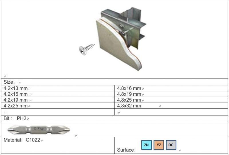 Truss Head Phillips Double Thread Self Tapping Screws