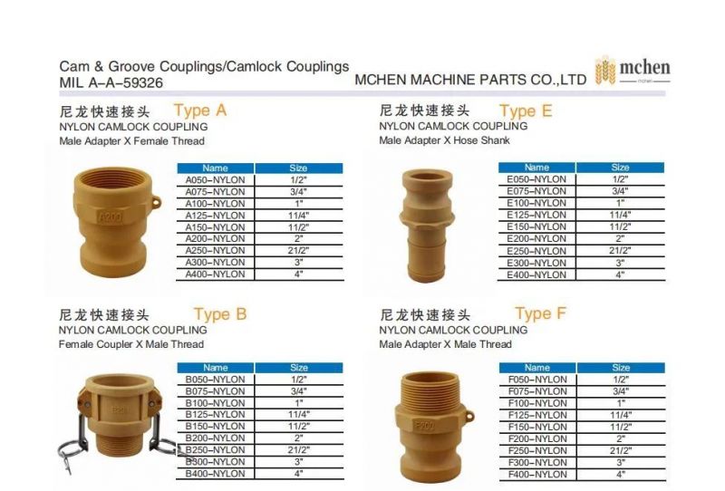 High Quality Type a Series Nylon Camlock Coupling with Male Adapter X Female Thread