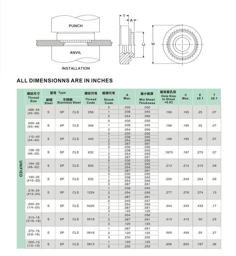 316 Stainless Steel Threaded Standoff Nut Hardware for Car Accessories