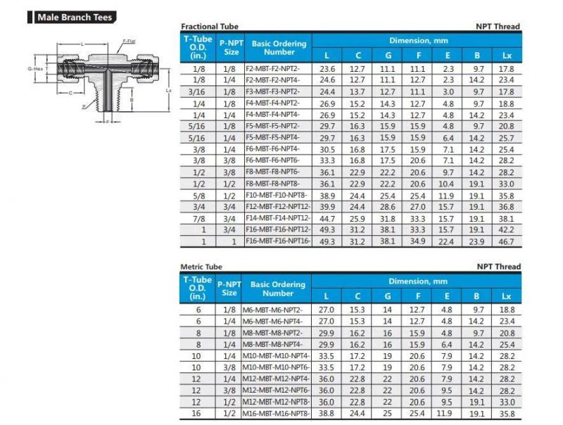 Hikelok NPT Swagelok Type Male Branch Tee Tube Fittings