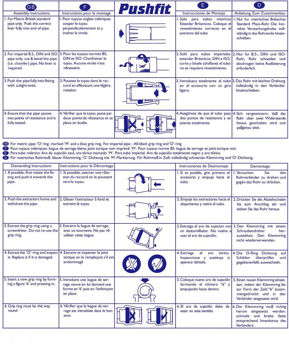 Plastic Quick Connection Pushfit Service Fittings for PE Pipe