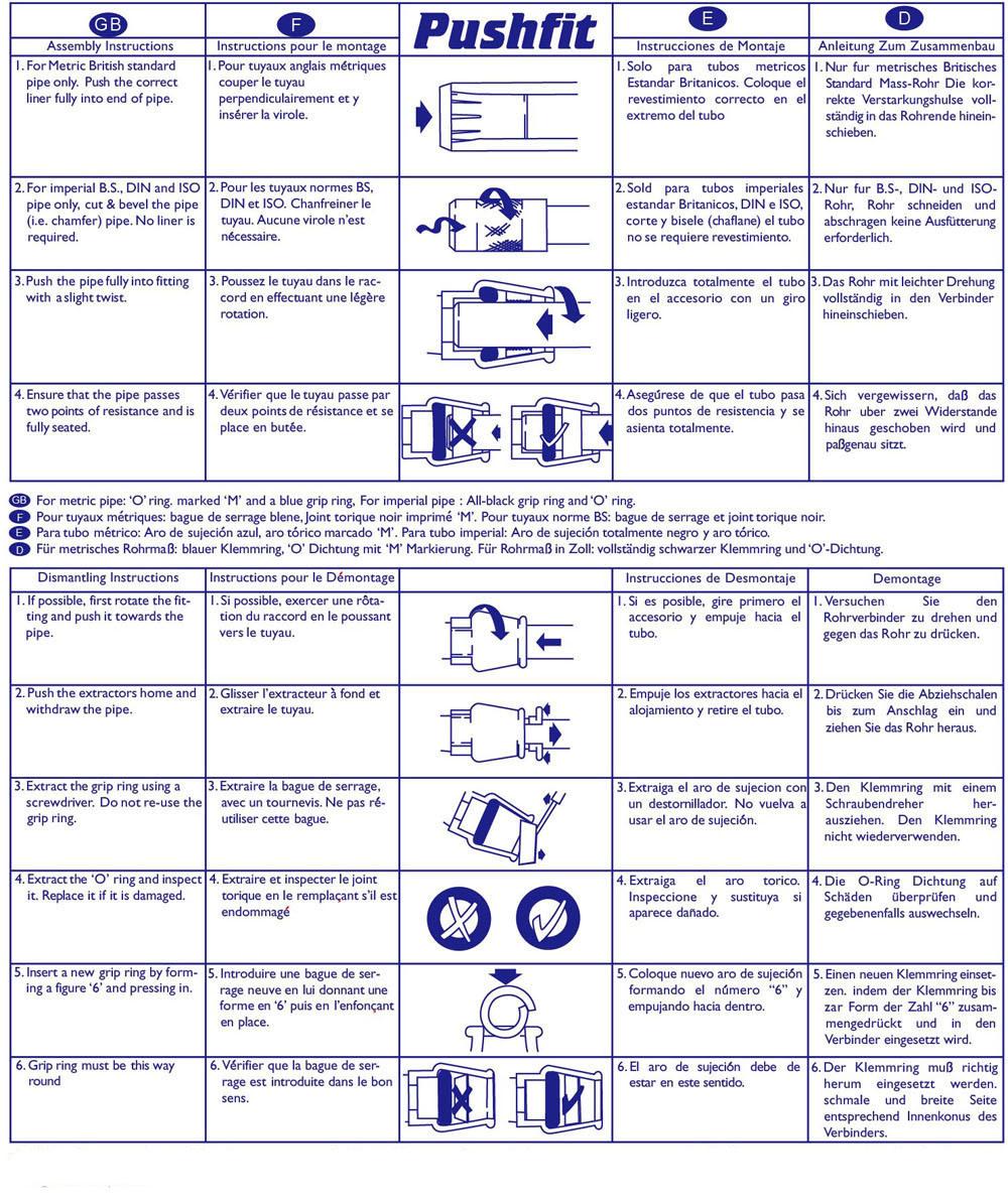 Plastic Pushfit Fittings Male and Female Adapter for PE Pipe