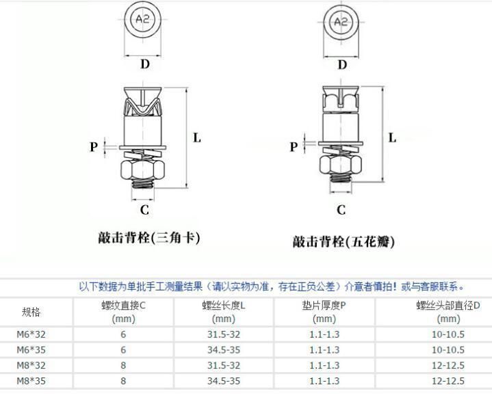 Wholesale Stainless Steel Fastener Undercut Anchor Bolt Back Bolt for Stone Material