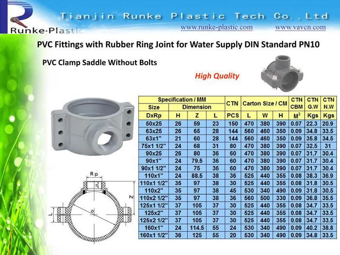 High Quality Plastic Irrigation Pipe Fitting Rubber Ring Joint PVC Plumbing Pipe and Fittings UPVC Pressure Pipe Fitting for Water Supply DIN Standard 1.0MPa