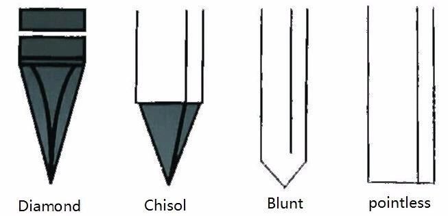 Pallet Wire Weld Screw Coil Nails Manufacturer