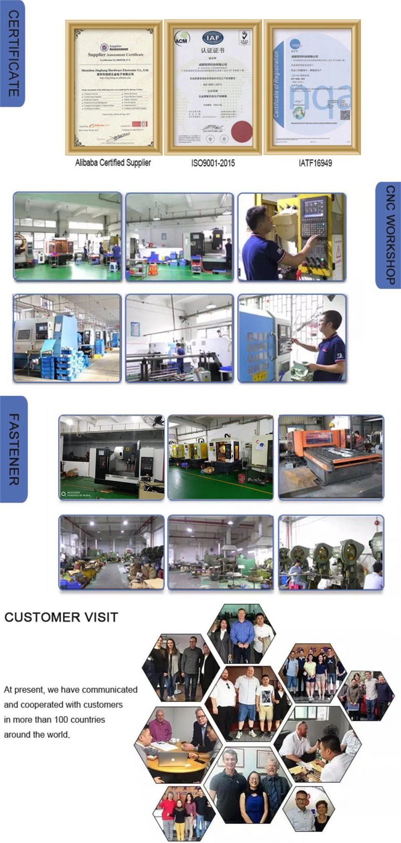 Wholesale Customized 304/316/316lstainless Steel Eye Bolt