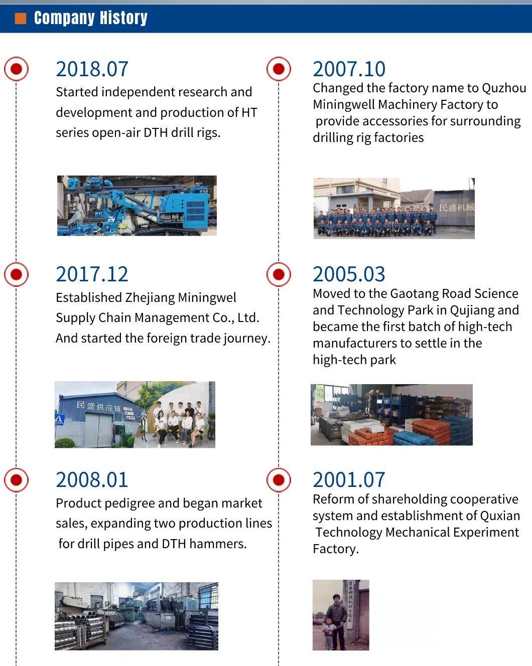 D Miningwell Hollow Bar Anchor R25 R32 R38 R51 T30 T40 T52 T76 Pneumatic Rock Bolt Drilling Self Anchor Suppliers Directory