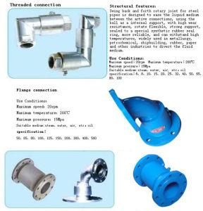 Rotary Swing Rotary Joint