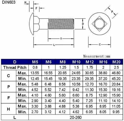 DIN603 Stainless Steel Square Neck Wagon Carriage Nuts and Bolts for Steel Building