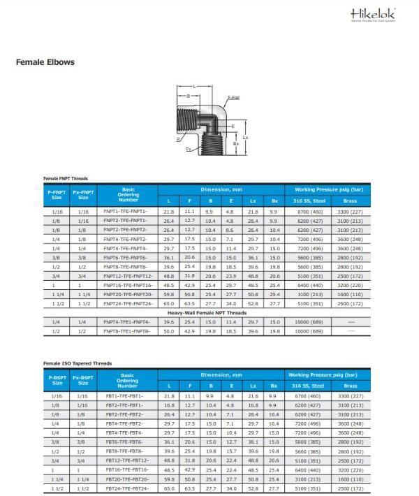 Hikelok Stainless Steel 316 304 Instrumentation Pipe Fitting Elbow