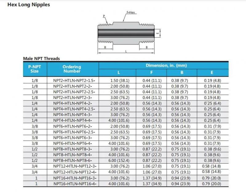 Ultra-High Pressure Male Female Thread Pipe Fittings