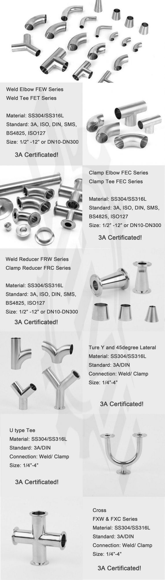 Sanitary Fittings Stainless Steel Pipe/Tube Fittings