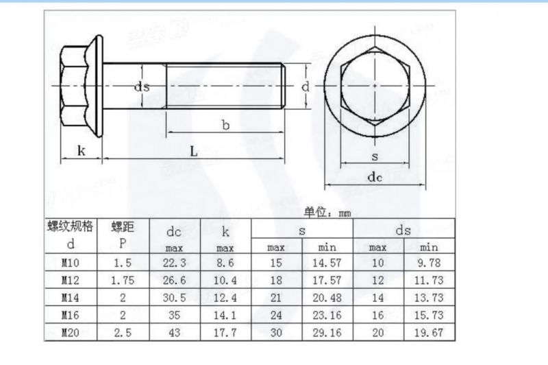 White Zinc Plating Carbon Steel 8.8 Grade Hex Flange Bolt /DIN6921 Without Serration