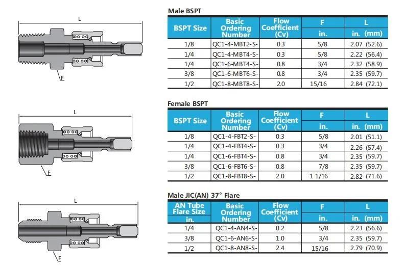 Hikelok Stainless Steel Brass Push Quick Connector Coupling