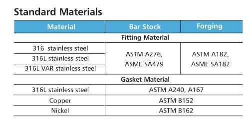 Swagelok Type VCR Fittings Hikelok Stainless Steel Welded Unions