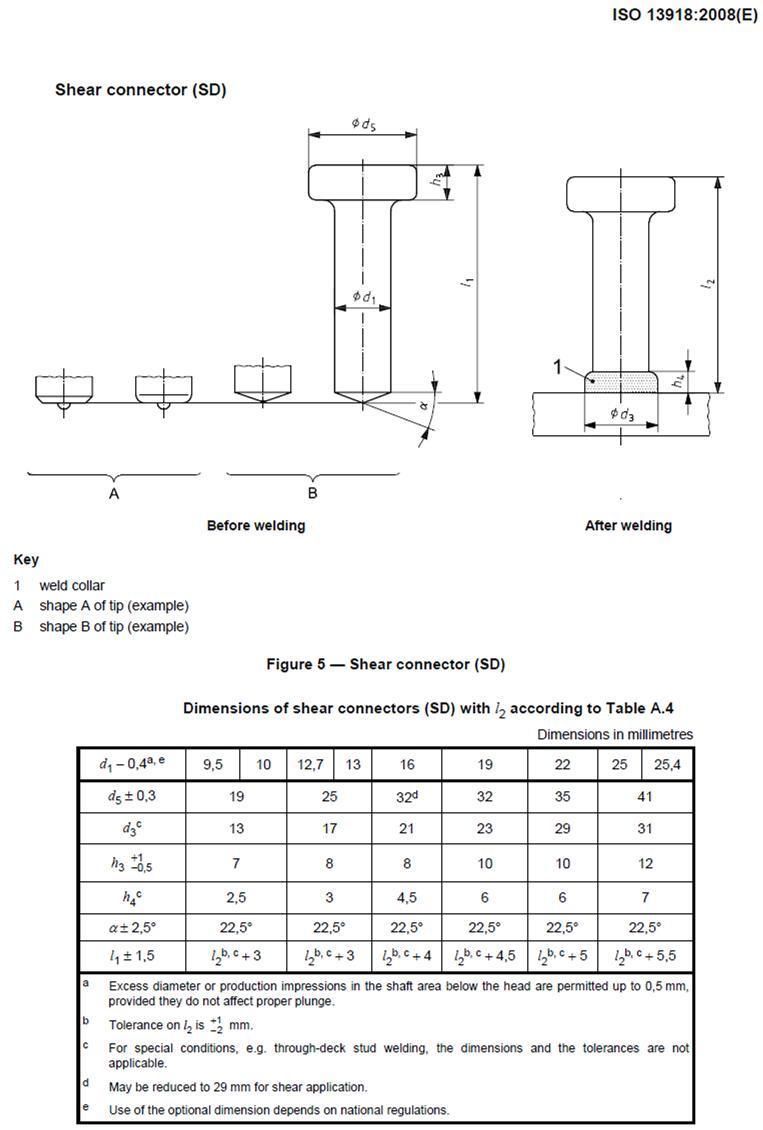 Welding Shear Stud En ISO 13918 SD1 with ceramic Ferrule