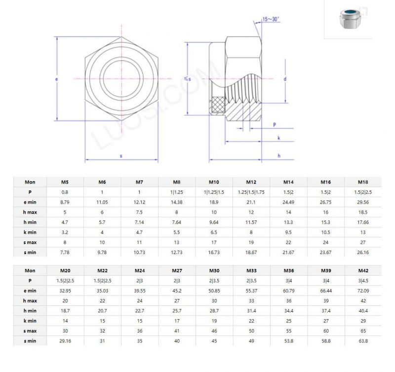 DIN985 Stainless Steel Hexagonal Hexagon Hex Nut Locking Fastener Building Material Hardware Nylon Lock Nut Wheel Nut