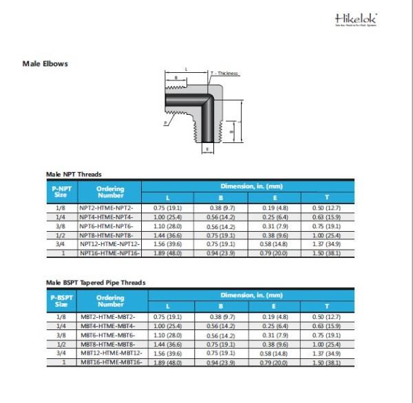 Hikelok Stainless Steel 316 304 15000 Psi Ultrahigh Pressure Pipe Fitting