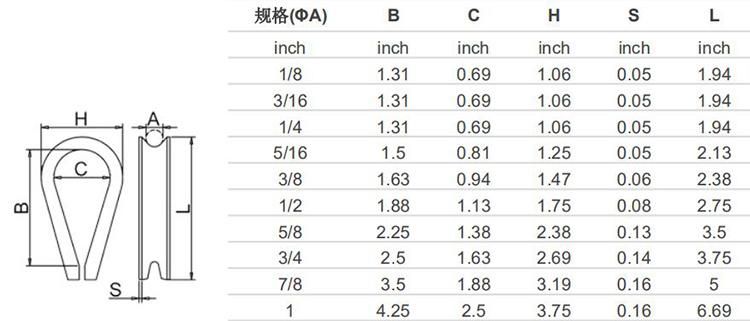 Hot Sale Stainless Steel U. S Type Regular Duty Thimble for Riggings