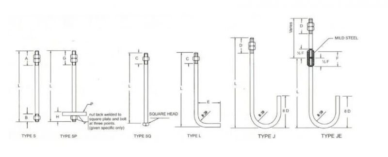 Carbon Steel Anchor Bolt Grade 8.8