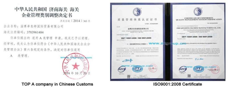 ASTM Forged Round Flange Chrome Plated