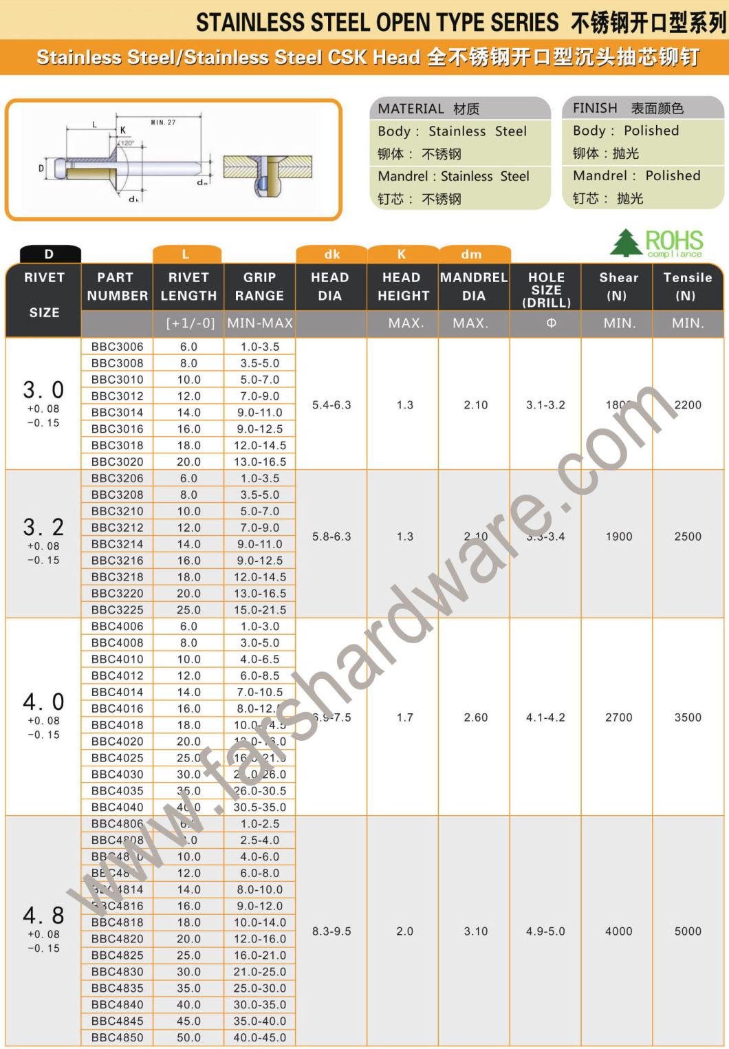 All Stainless Steel Open Type Countersunk Head Blind Riveter