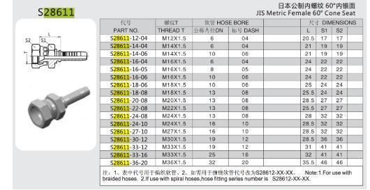 Hydraulic Hose Fitting JIS Metri Female 60 Degree Cone Seat