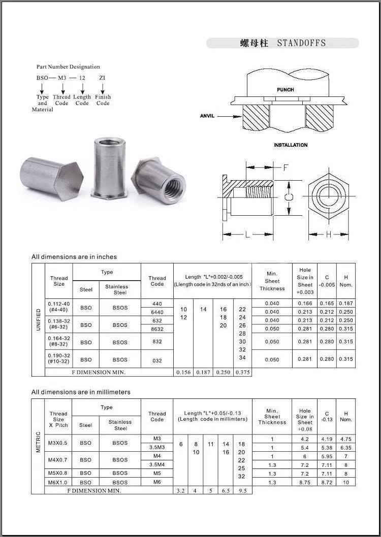 Sheet Metal Fasetenrs Pem Standoff and Pins