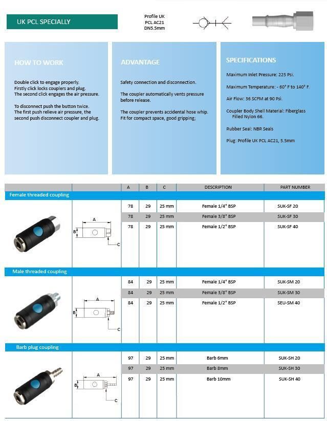 Pneumatic Safety Push Button Coupling Made in China