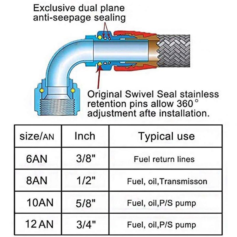 Aluminium Reusable Hose End Adapter for Oil Fuel An10 Swivel Fitting