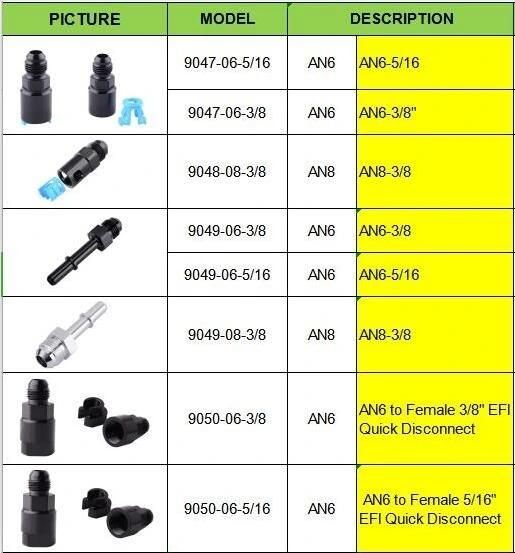 An8 to 3/8" Quick Connect Fitting Rail Line Adapter Quick Connect Fuel Hose