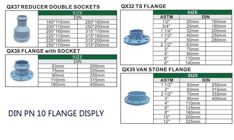 Chinese Factory Free Sample High Quality Newest Professional 1/2"-12" Plastic PVC Pipe Flange