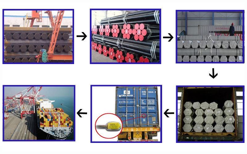 ASTM A105 Welding Neck Flange