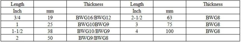 75mm Galvanized Concrete Nails with Steel Washer